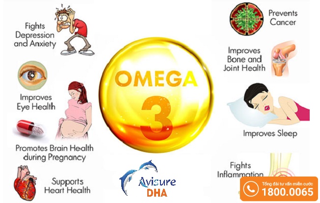 liệu lượng omega 3 cho trẻ em